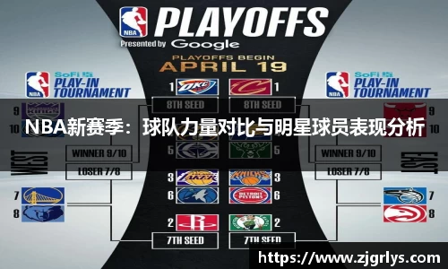 NBA新赛季：球队力量对比与明星球员表现分析